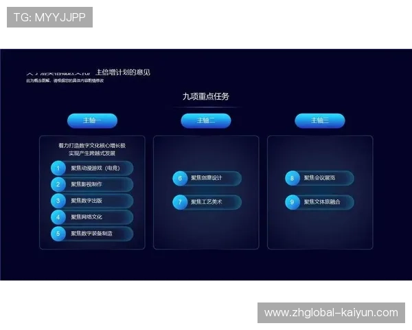 数字化平台在本季度推行分级制作逻辑 满足了不同层级的传播需求